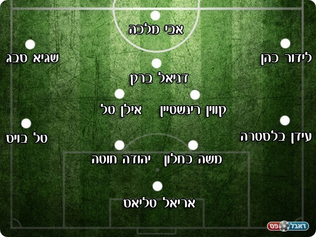 נבחרת המחליפים